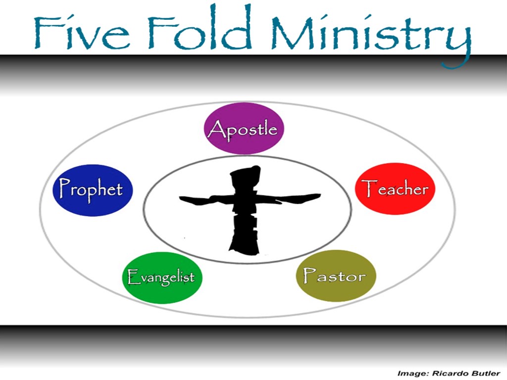 A Short Study on the FiveFoldMinistry, by Apostle Jones